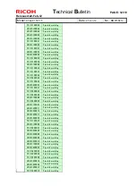 Предварительный просмотр 279 страницы Ricoh pro c901 Technical Bulletin