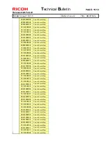 Предварительный просмотр 282 страницы Ricoh pro c901 Technical Bulletin