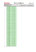 Предварительный просмотр 284 страницы Ricoh pro c901 Technical Bulletin