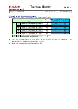 Предварительный просмотр 318 страницы Ricoh pro c901 Technical Bulletin