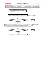 Предварительный просмотр 348 страницы Ricoh pro c901 Technical Bulletin
