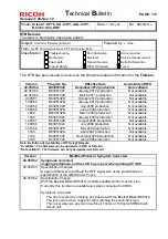 Предварительный просмотр 361 страницы Ricoh pro c901 Technical Bulletin