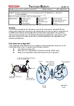 Предварительный просмотр 422 страницы Ricoh pro c901 Technical Bulletin