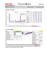 Предварительный просмотр 438 страницы Ricoh pro c901 Technical Bulletin