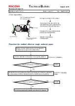 Предварительный просмотр 464 страницы Ricoh pro c901 Technical Bulletin