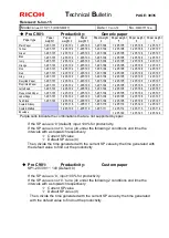 Предварительный просмотр 574 страницы Ricoh pro c901 Technical Bulletin