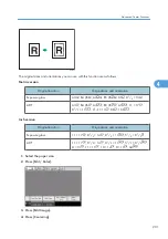 Preview for 203 page of Ricoh Pro C901S Operating Instructions Manual