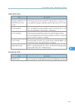 Preview for 273 page of Ricoh Pro C901S Operating Instructions Manual