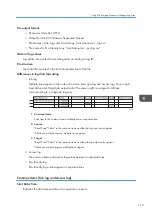 Preview for 121 page of Ricoh PRO C9100 Operating Instructions Manual