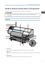 Предварительный просмотр 17 страницы Ricoh Pro L5130 Operating Instructions Manual