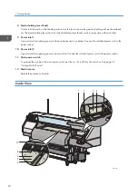 Предварительный просмотр 20 страницы Ricoh Pro L5130 Operating Instructions Manual