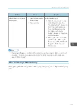 Preview for 179 page of Ricoh Pro L5130 Operating Instructions Manual