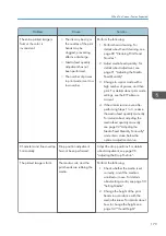 Preview for 181 page of Ricoh Pro L5130 Operating Instructions Manual