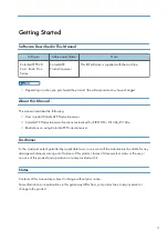 Preview for 5 page of Ricoh Pro L5130e Settings Manual