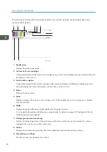 Preview for 20 page of Ricoh Pro L5130e Settings Manual