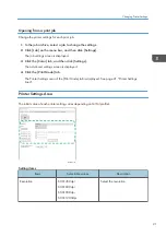 Preview for 23 page of Ricoh Pro L5130e Settings Manual