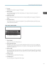 Предварительный просмотр 15 страницы Ricoh PRO TF6215 Operating Instructions Manual