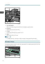 Предварительный просмотр 18 страницы Ricoh PRO TF6215 Operating Instructions Manual