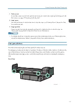 Предварительный просмотр 19 страницы Ricoh PRO TF6215 Operating Instructions Manual