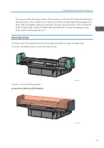 Предварительный просмотр 21 страницы Ricoh PRO TF6215 Operating Instructions Manual