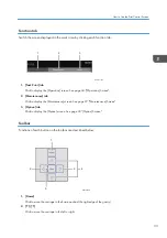 Предварительный просмотр 35 страницы Ricoh PRO TF6215 Operating Instructions Manual