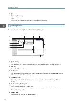 Предварительный просмотр 36 страницы Ricoh PRO TF6215 Operating Instructions Manual