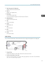 Предварительный просмотр 37 страницы Ricoh PRO TF6215 Operating Instructions Manual