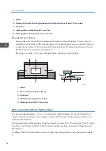 Предварительный просмотр 60 страницы Ricoh PRO TF6215 Operating Instructions Manual