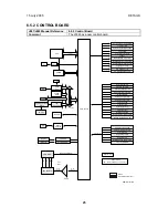 Предварительный просмотр 33 страницы Ricoh Provence-P2W Service Manual