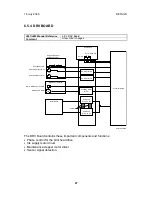 Предварительный просмотр 35 страницы Ricoh Provence-P2W Service Manual