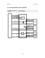 Предварительный просмотр 36 страницы Ricoh Provence-P2W Service Manual