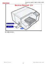 Предварительный просмотр 26 страницы Ricoh R-G1 Service Training