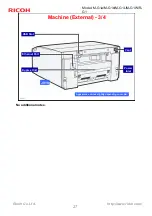 Предварительный просмотр 27 страницы Ricoh R-G1 Service Training