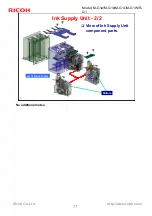 Предварительный просмотр 77 страницы Ricoh R-G1 Service Training