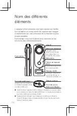 Preview for 28 page of Ricoh R02020 Quick Start Manual