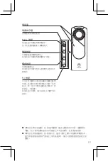 Preview for 53 page of Ricoh R02020 Quick Start Manual