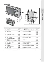 Preview for 15 page of Ricoh R4 User Manual