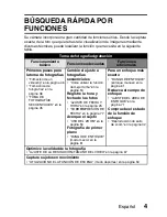 Preview for 6 page of Ricoh R50 (Spanish) Manual De Instrucciones