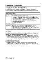 Preview for 21 page of Ricoh R50 (Spanish) Manual De Instrucciones