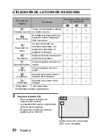 Preview for 53 page of Ricoh R50 (Spanish) Manual De Instrucciones