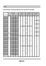 Preview for 11 page of Ricoh R5RL Applications Manual