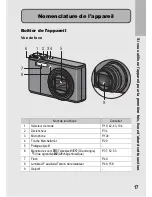 Preview for 19 page of Ricoh R8 Mode D'Emploi