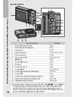 Preview for 20 page of Ricoh R8 Mode D'Emploi