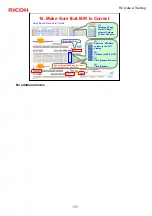 Предварительный просмотр 160 страницы Ricoh RC Gate A TTP Manual