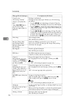 Preview for 40 page of Ricoh RCP40 Operating Instructions Manual