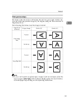 Предварительный просмотр 45 страницы Ricoh RCP80 Operating Instructions Manual