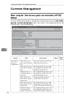 Предварительный просмотр 106 страницы Ricoh Remote Communication Gate S Operator'S Manual