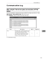 Предварительный просмотр 117 страницы Ricoh Remote Communication Gate S Operator'S Manual