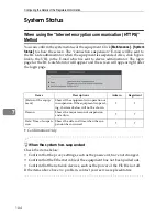 Preview for 120 page of Ricoh Remote Communication Gate S Operator'S Manual