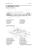 Предварительный просмотр 3 страницы Ricoh RF3020 Service Manual